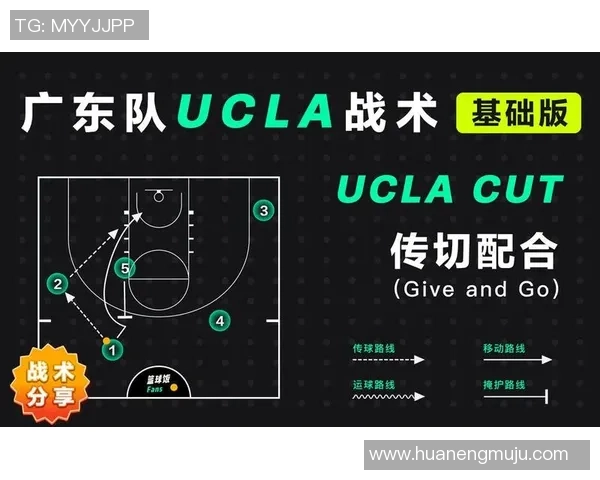 武汉篮球队战术解析：聚焦球队风格与比赛策略的深度探讨